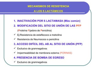 MECANISMOS DE RESISTENCIA
A LOS ß LACTÀMICOS
1. INACTIVACIÒN POR ß LACTAMASA (Màs comùn)
2. MODIFICACIÒN DEL SITIO DE UNIÒN DE LAS PFP
(Proteìna Fijadora de Penicilina)
 Ej:Resistencia de estafilococo a meticilina
 Resistencia de Neumococo a penicilina
3. ACCESO DIFÌCIL DEL AB AL SITIO DE UNIÒN (PFP)
 Exclusivo de gramnegativos
 Impermeabilidad de membrana externa (PORINAS)
4. PRESENCIA DE BOMBA DE EGRESO
 Exclusivo de gramnegativos
 