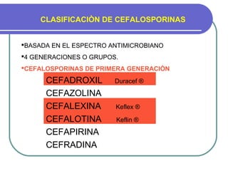 CLASIFICACIÒN DE CEFALOSPORINAS
BASADA EN EL ESPECTRO ANTIMICROBIANO
4 GENERACIONES O GRUPOS.
CEFALOSPORINAS DE PRIMERA GENERACIÒN
CEFADROXIL Duracef ®
CEFAZOLINA
CEFALEXINA Keflex ®
CEFALOTINA Keflin ®
CEFAPIRINA
CEFRADINA
 