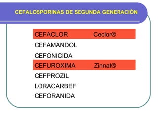 CEFALOSPORINAS DE SEGUNDA GENERACIÒN
CEFACLOR Ceclor®
CEFAMANDOL
CEFONICIDA
CEFUROXIMA Zinnat®
CEFPROZIL
LORACARBEF
CEFORANIDA
 