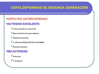 CEFALOSPORINAS DE SEGUNDA GENERACIÒN
ESPECTRO ANTIMICROBIANO
ACTIVIDAD EXCELENTE
Incluye actividad de 1ª generación
Mayor actividad contra gramnegativos
Klebsiella pneumoniae
H. influenzae PRODUCTOR DE ß LACTAMASA
Moraxella catarrhalis
SIN ACTIVIDAD
Enterococo
P. aeruginosa
 
