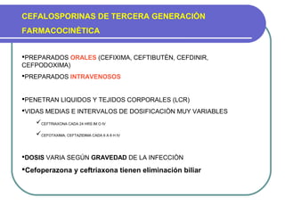 CEFALOSPORINAS DE TERCERA GENERACIÒN
FARMACOCINÈTICA
PREPARADOS ORALES (CEFIXIMA, CEFTIBUTÈN, CEFDINIR,
CEFPODOXIMA)
PREPARADOS INTRAVENOSOS
PENETRAN LIQUIDOS Y TEJIDOS CORPORALES (LCR)
VIDAS MEDIAS E INTERVALOS DE DOSIFICACIÒN MUY VARIABLES
CEFTRIAXONA CADA 24 HRS IM O IV
CEFOTAXIMA, CEFTAZIDIMA CADA 6 A 8 H IV
DOSIS VARIA SEGÚN GRAVEDAD DE LA INFECCIÒN
Cefoperazona y ceftriaxona tienen eliminación biliar
 