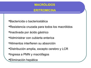 MACRÒLIDOS
ERITROMICINA
Bactericida o bacteriostática
Resistencia cruzada para todos los macròlidos
Inactivada por ácido gástrico
Administrar con cubierta enterica
Alimentos interfieren su absorción
Distribución amplia, excepto cerebro y LCR
Ingresa a PMN y macrófagos
Eliminación hepática
 