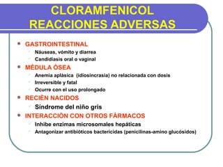 CLORAMFENICOL
REACCIONES ADVERSAS
 GASTROINTESTINAL
 Náuseas, vómito y diarrea
 Candidiasis oral o vaginal
 MÈDULA ÒSEA
 Anemia aplàsica (idiosincrasia) no relacionada con dosis
 Irreversible y fatal
 Ocurre con el uso prolongado
 RECIÈN NACIDOS
 Síndrome del niño gris
 INTERACCIÒN CON OTROS FÀRMACOS
 Inhibe enzimas microsomales hepáticas
 Antagonizar antibióticos bactericidas (penicilinas-amino glucósidos)
 