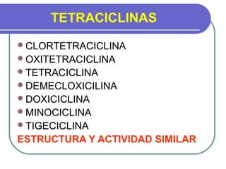 TETRACICLINAS
CLORTETRACICLINA
OXITETRACICLINA
TETRACICLINA
DEMECLOXICILINA
DOXICICLINA
MINOCICLINA
TIGECICLINA
ESTRUCTURA Y ACTIVIDAD SIMILAR
 