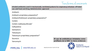#FSFB_Edu www.fsfb.edu.co
El uso de antibióticos inhalados como
profilaxis de la NAV no tiene evidencia
Infect Dis Clin N Am 31 (2017) 577–591
 