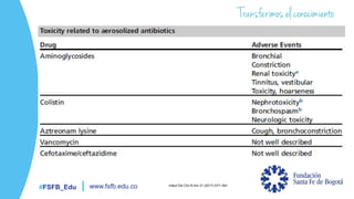 #FSFB_Edu www.fsfb.edu.co Infect Dis Clin N Am 31 (2017) 577–591
 