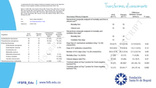 #FSFB_Edu www.fsfb.edu.co
 