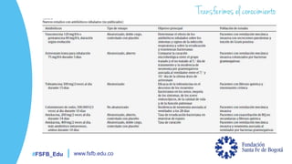 #FSFB_Edu www.fsfb.edu.co
 