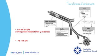 #FSFB_Edu www.fsfb.edu.co
• Las de 2-5 μm
( bronquiolos respiratorios y alvéolos)
• <2 -0.5 μm
 