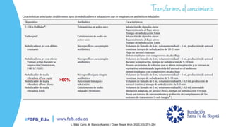 #FSFB_Edu www.fsfb.edu.co
L. Máiz Carro, M. Blanco-Aparicio / Open Respir Arch. 2020;2(3):251–264
>60%
 