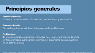 Profarmaco Comprehensive Overview of Antibiotics: Mechanisms, Classes, and ...