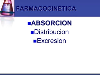 FARMACOCINETICA

  ABSORCION
   Distribucion
    Excresion
 