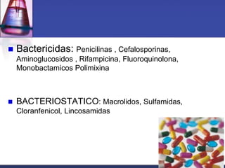    Bactericidas: Penicilinas , Cefalosporinas,
    Aminoglucosidos , Rifampicina, Fluoroquinolona,
    Monobactamicos Polimixina



   BACTERIOSTATICO: Macrolidos, Sulfamidas,
    Cloranfenicol, Lincosamidas, Trimetoprim
 