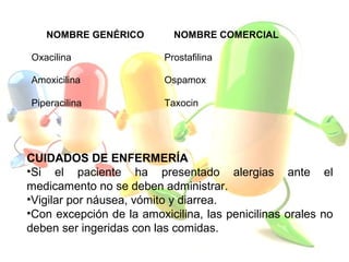 NOMBRE GENÉRICO NOMBRE COMERCIAL
Oxacilina Prostafilina
Amoxicilina Ospamox
Piperacilina Taxocin
CUIDADOS DE ENFERMERÍA
•Si el paciente ha presentado alergias ante el
medicamento no se deben administrar.
•Vigilar por náusea, vómito y diarrea.
•Con excepción de la amoxicilina, las penicilinas orales no
deben ser ingeridas con las comidas.
 