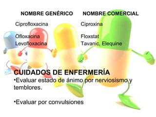 NOMBRE GENÉRICO NOMBRE COMERCIAL
Ciprofloxacina Ciproxina
Ofloxacina Floxstat
Levofloxacina Tavanic, Elequine
CUIDADOS DE ENFERMERÍA
•Evaluar estado de ánimo por nerviosismo y
temblores.
•Evaluar por convulsiones
 