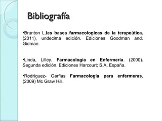BibliografíaBibliografía
•Brunton L.las bases farmacologicas de la terapeútica.
(2011), undecima edición. Ediciones Goodman and.
Gidman
•Linda, Lilley. Farmacología en Enfermería. (2000).
Segunda edición. Ediciones Harcourt; S.A. España.
•Rodríguez- Garfias Farmacología para enfermeras,
(2009) Mc Graw Hill.
 