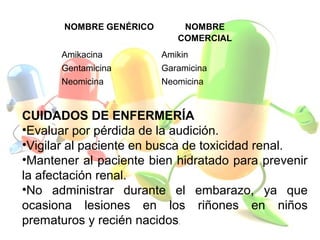 NOMBRE GENÉRICO NOMBRE
COMERCIAL
Amikacina Amikin
Gentamicina Garamicina
Neomicina Neomicina
CUIDADOS DE ENFERMERÍA
•Evaluar por pérdida de la audición.
•Vigilar al paciente en busca de toxicidad renal.
•Mantener al paciente bien hidratado para prevenir
la afectación renal.
•No administrar durante el embarazo, ya que
ocasiona lesiones en los riñones en niños
prematuros y recién nacidos.
 