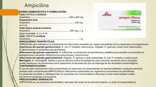 Ampicilina
FORMA FARMACÉUTICA Y FORMULACIÓN:
Cada CÁPSULA contiene:
Ampicilina.............................................................. 250 y 500 mg
Suspensión oral:
Ampicilina....................................................................... 250 mg
en 5 ml.
Cada frasco ámpula contiene:
Ampicilina............................................................... 500 mg y 1 g
Agua inyectable, 2, 4 y 5 ml.
Cada TABLETA contiene:
Ampicilina.............................................................................. 1 g
INDICACIONES TERAPÉUTICAS:
AMPICILINA está indicada en el tratamiento de infecciones causadas por cepas susceptibles de los siguientes microorganismos:
Infecciones del aparato genitourinario: E. coli, P. mirabilis, enterococos, Shigella, S. typhosa y otras como Salmonella y
N. gonorrhoeae no productora de penicilinasa.
Infecciones del aparato respiratorio: H. influenzae no productora de penicilinasa y estafilococos sensible a la penicilina G,
estreptococos incluyendo Streptococcus pneumoniae y neumococos.
Infecciones del aparato gastrointestinal: Shigella, S. typhosa y otras salmonelas, E. coli, P. mirabilis y enterococos.
Meningitis: N. meningitidis. Debido a que es efectiva contra los patógenos más comunes causantes de la meningitis,
puede usarse por vía intravenosa como tratamiento inicial antes de que se disponga de los resultados bacteriológicos.
CONTRAINDICACIONES:
El uso de este medicamento está contraindicado en personas con antecedentes de hipersensibilidad a cualquier penicilina.
también está contraindicada AMPICILINA en infecciones ocasionadas por organismos productores de penicilinasa.
En pacientes sensibles a cefalosporinas. En pacientes con mononucleosis infecciosa y otras enfermedades virales;
así como en pacientes con leucemia.
PRECAUCIONES GENERALES:
AMPICILINA es una penicilina semisintética, derivada del núcleo de la penicilina básica, un ácido aminopenicilánico.
 