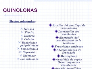 QUINOLONAS
Efectos colaterales:
 Náusea
 Vómito
 Diarrea
 Cefalea
 Reacciones
psiquiátricas
 Somnolencia
 Depresión
 Insomnio
 Convulsiones
Erosión del cartílago de
crecimiento
Interacción con
antiácidos
Alteración del
metabolismo de la
teofilina
Erupciones cutáneas
Abombamiento de
fontanela
Meningismo
Aparición de cepas
Gram-negativas
resistentes
 