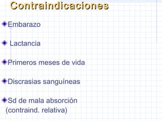 ContraindicacionesContraindicaciones
Embarazo
Lactancia
Primeros meses de vida
Discrasias sanguíneas
Sd de mala absorción
(contraind. relativa)
 