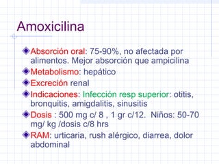 Amoxicilina
Absorción oral: 75-90%, no afectada por
alimentos. Mejor absorción que ampicilina
Metabolismo: hepático
Excreción renal
Indicaciones: Infección resp superior: otitis,
bronquitis, amigdalitis, sinusitis
Dosis : 500 mg c/ 8 , 1 gr c/12. Niños: 50-70
mg/ kg /dosis c/8 hrs
RAM: urticaria, rush alérgico, diarrea, dolor
abdominal
 