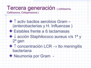 Tercera generación ( cefotaxima,
Ceftriaxona, Cefoperazona )
↑ activ bacilos aerobios Gram –
(enterobacterias y H. Influenzae )
Estables frente a ß lactamasas
↓ acción Staphilococo aureus v/s 1ª y
2ª gen
↑ concentración LCR → tto meningitis
bacteriana
Neumonia por Gram -
 