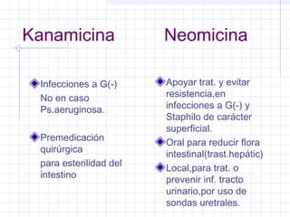 Kanamicina Neomicina
Infecciones a G(-)
No en caso
Ps.aeruginosa.
Premedicación
quirúrgica
para esterilidad del
intestino
Apoyar trat. y evitar
resistencia,en
infecciones a G(-) y
Staphilo de carácter
superficial.
Oral para reducir flora
intestinal(trast.hepátic)
Local,para trat. o
prevenir inf. tracto
urinario,por uso de
sondas uretrales.
 