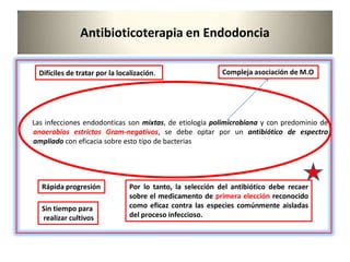 Antibioticoterapia en Endodoncia
Las infecciones endodonticas son mixtas, de etiología polimicrobiana y con predominio de
anaerobios estrictos Gram-negativos, se debe optar por un antibiótico de espectro
ampliado con eficacia sobre esto tipo de bacterias
Compleja asociación de M.ODifíciles de tratar por la localización.
Rápida progresión Por lo tanto, la selección del antibiótico debe recaer
sobre el medicamento de primera elección reconocido
como eficaz contra las especies comúnmente aisladas
del proceso infeccioso.
Sin tiempo para
realizar cultivos
 
