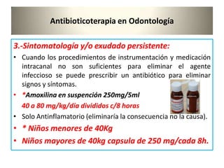 Antibioticoterapia en Odontología
3.-Sintomatología y/o exudado persistente:
• Cuando los procedimientos de instrumentación y medicación
intracanal no son suficientes para eliminar el agente
infeccioso se puede prescribir un antibiótico para eliminar
signos y síntomas.
• *Amoxilina en suspención 250mg/5ml
40 a 80 mg/kg/día divididos c/8 horas
• Solo Antinflamatorio (eliminaría la consecuencia no la causa).
• * Niños menores de 40Kg
• Niños mayores de 40kg capsula de 250 mg/cada 8h.
 
