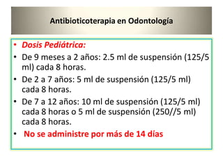 Antibioticoterapia en Odontología
• Dosis Pediátrica:
• De 9 meses a 2 años: 2.5 ml de suspensión (125/5
ml) cada 8 horas.
• De 2 a 7 años: 5 ml de suspensión (125/5 ml)
cada 8 horas.
• De 7 a 12 años: 10 ml de suspensión (125/5 ml)
cada 8 horas o 5 ml de suspensión (250//5 ml)
cada 8 horas.
• No se administre por más de 14 días
 
