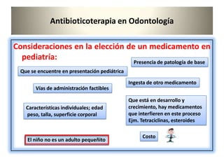 Antibioticoterapia en Odontología
Consideraciones en la elección de un medicamento en
pediatría:
Que se encuentre en presentación pediátrica
Vías de administración factibles
Características individuales; edad
peso, talla, superficie corporal
Presencia de patología de base
Ingesta de otro medicamento
Que está en desarrollo y
crecimiento, hay medicamentos
que interfieren en este proceso
Ejm. Tetraciclinas, esteroides
Costo
El niño no es un adulto pequeñito
 