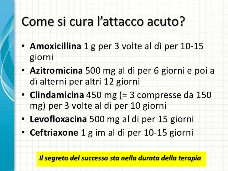 Levofloxacina 500 Mg Per Quanti Giorni