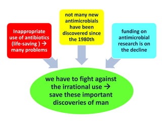 we have to fight against
the irrational use 
save these important
discoveries of man
Inappropriate
use of antibiotics
(life-saving ( 
many problems
not many new
antimicrobials
have been
discovered since
the 1980th
funding on
antimicrobial
research is on
the decline
 