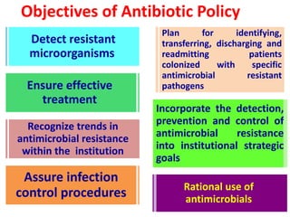 Detect resistant
microorganisms
Ensure effective
treatment
Recognize trends in
antimicrobial resistance
within the institution
Assure infection
control procedures
Plan for identifying,
transferring, discharging and
readmitting patients
colonized with specific
antimicrobial resistant
pathogens
Incorporate the detection,
prevention and control of
antimicrobial resistance
into institutional strategic
goals
Rational use of
antimicrobials
Objectives of Antibiotic Policy
 