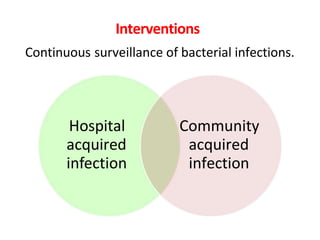ANTIBIOTIC POLICY.pptx