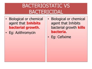 Antibiotic ppt by shuman 2 | PPTX