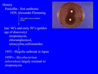 History
Penicillin - first antibiotic
1929, Alexander Flemming
late ‘40’s and early 50”s (golden
age of discovery)
streptomycin,
chloramphenicol,
tetracycline,sulfonamides
80% staph aureus resistant
PRSP
1953 - Shigella outbreak in Japan
1950’s - Mycobacterium
tuberculosis largely resistant to
streptomycin
 