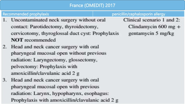 Antibiotic prophylaxis.pptx | Ear, Nose and Throat Conditions ...