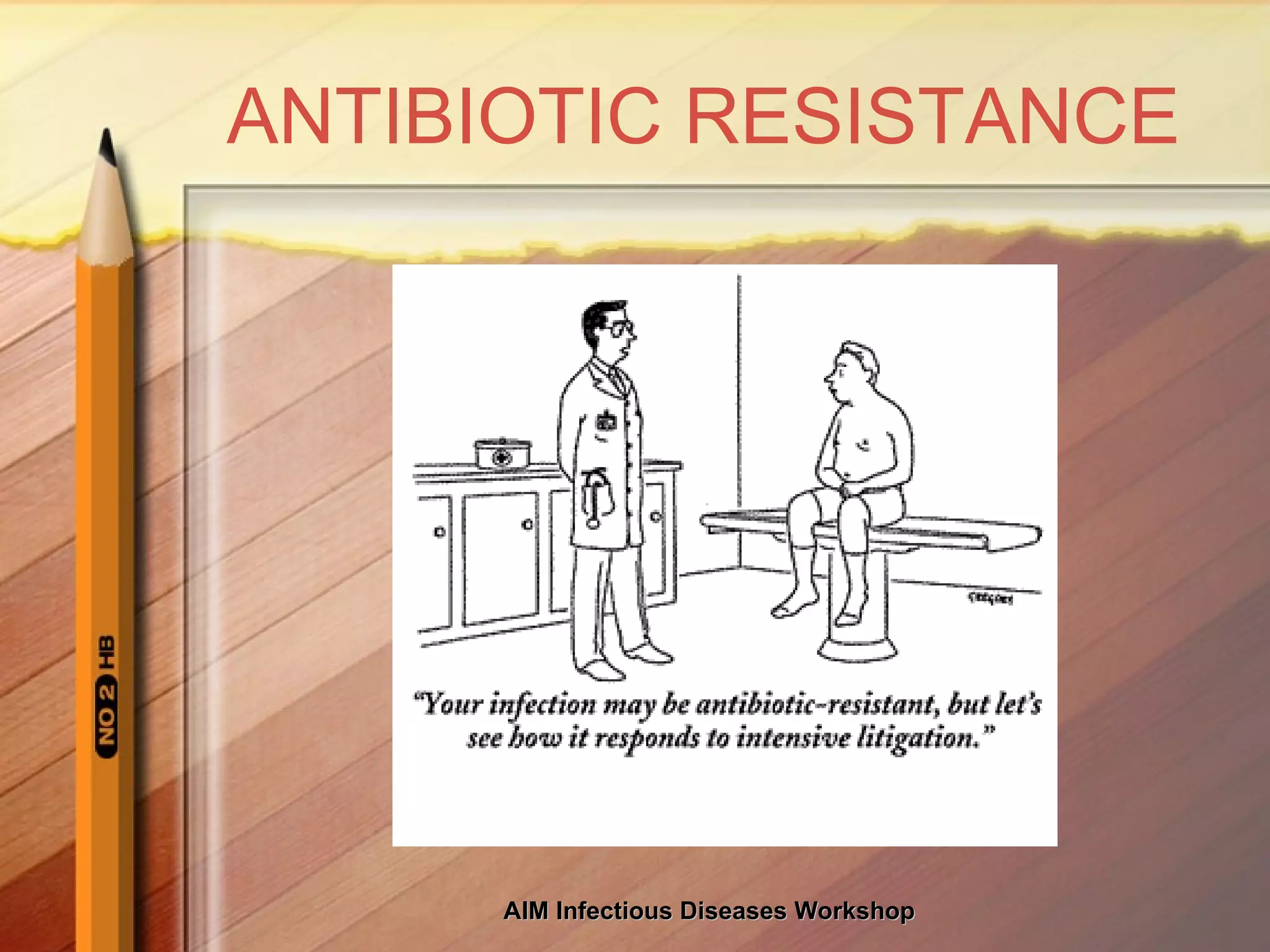 ANTIBIOTIC RESISTANCE 