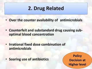 • Over the counter availability of antimicrobials
• Counterfeit and substandard drug causing sub-
optimal blood concentration
• Irrational fixed dose combination of
antimicrobials
• Soaring use of antibiotics
2. Drug Related
Policy
Decision at
Higher level
 