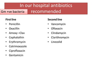 In our hospital antibiotics
recommended
First line
• Penicillin
• Oxacillin
• Amoxy –Clav
• Cephalothin
• Erythromycin
• Cotrimoxazole
• Ciprofloxacin
• Gentamicin
Second line
• Vancomycin
• Ofloxacin
• Clindamycin
• Clarithromycin
• Linezolid
Gm +ve bacteria
 