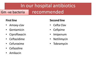 First line
• Amoxy-clav
• Gentamicin
• Ciprofloxacin
• Ceftazidime
• Cefuroxime
• Cefazoline
• Amikacin
Second line
• Cefta Clav
• Cefipime
• Imipenum
• Netilimycin
• Tobramycin
In our hospital antibiotics
recommended
Gm -ve bacteria
 
