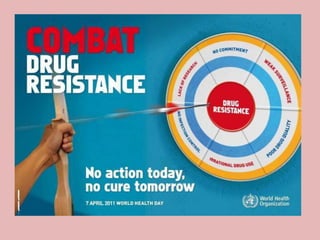 antibiotic resistance- Copy (1).pptx