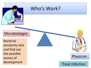 Who’s Work?



Microbiologist
Bacterial
sensitivity test
and find out
the possible
causes of                              Physician
development
                                 Treat Infection
 