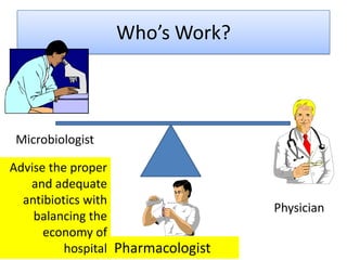 Who’s Work?



 Microbiologist

Advise the proper
   and adequate
  antibiotics with
                                    Physician
    balancing the
      economy of
          hospital Pharmacologist
 