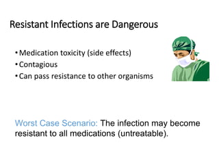 11
Resistant Infections are Dangerous
•Medication toxicity (side effects)
•Contagious
•Can pass resistance to other organisms
Worst Case Scenario: The infection may become
resistant to all medications (untreatable).
 