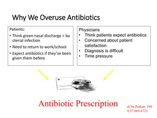 12
Why We Overuse Antibiotics
Patients:
• Think green nasal discharge = ba
cterial infection
• Need to return to work/school
• Expect antibiotics if they’ve been
given them before
Physicians
• Think patients expect antibiotics
• Concerned about patient
satisfaction
• Diagnosis is difficult
• Time pressure
(Clin Pediatr. 199
8;37:665-672)
Antibiotic Prescription
 