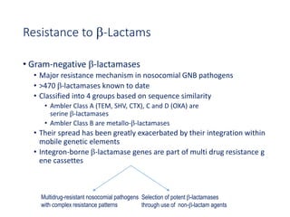 29
Resistance to b-Lactams
• Gram-negative b-lactamases
• Major resistance mechanism in nosocomial GNB pathogens
• >470 b-lactamases known to date
• Classified into 4 groups based on sequence similarity
• Ambler Class A (TEM, SHV, CTX), C and D (OXA) are
serine b-lactamases
• Ambler Class B are metallo-b-lactamases
• Their spread has been greatly exacerbated by their integration within
mobile genetic elements
• Integron-borne b-lactamase genes are part of multi drug resistance g
ene cassettes
Multidrug-resistant nosocomial pathogens
with complex resistance patterns
Selection of potent b-lactamases
through use of non-b-lactam agents
 