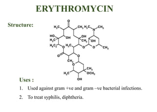 Structure:
Uses :
1. Used against gram +ve and gram –ve bacterial infections.
2. To treat syphilis, diphtheria.
ERYTHROMYCIN
 