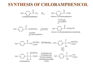 SYNTHESIS OF CHLORAMPHENICOL
 